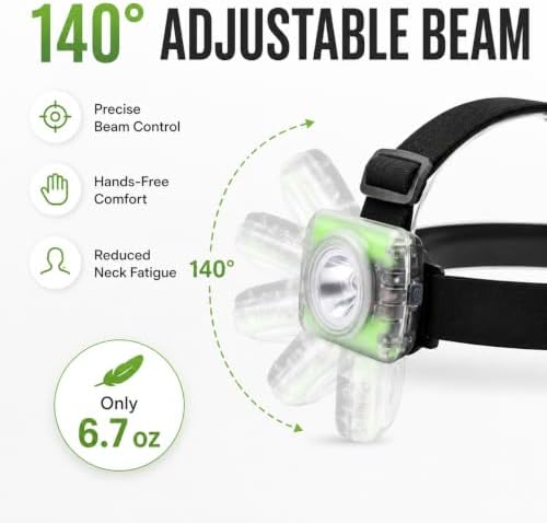 Mode Lamp-40A Rechargeable Hard Hat Miner Light, IP68 Waterproof LED Mining Headlamp, High Brightness Cap Lamp for Underground Mining, Riding, Construction & Outdoor Activities - Image 5