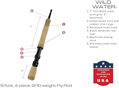 Wild Water Fly Fishing AX Series Fly Rod | IM8 Graphite Blank | 3/4/5/6/7/8/9/10/12 wt Rods | 5’6”/7/8/9/10/11 ft | Lightweight Pole Medium Fast Action - Image 3