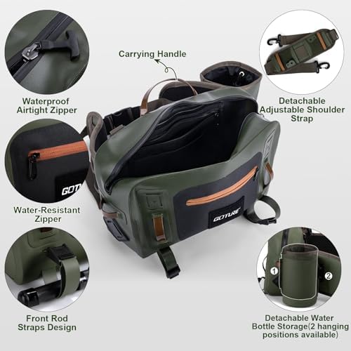 Goture Waterproof Fishing Waist Pack, IPX8 840D TPU Large Tackle Bag - Image 3