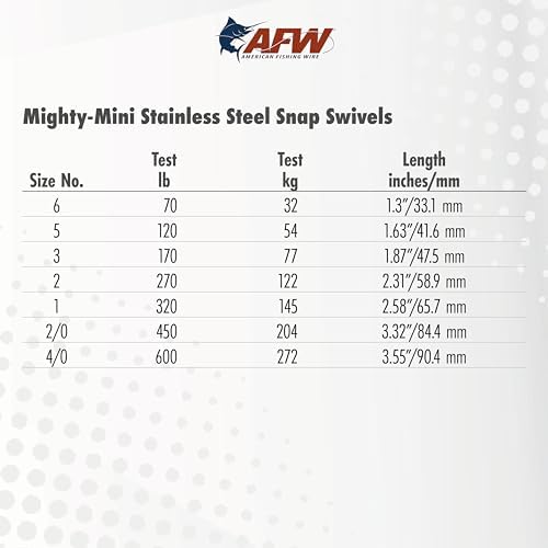 AFW Mighty-Mini Wire Fishing Swivels - Image 4