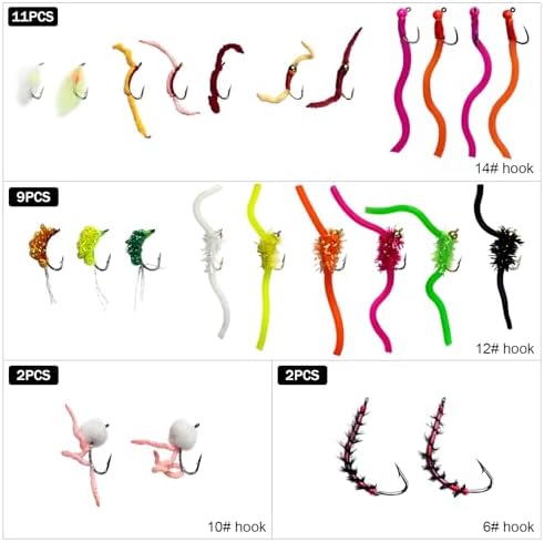 Fly Fishing Lures Wet Fishing Flies - Image 2