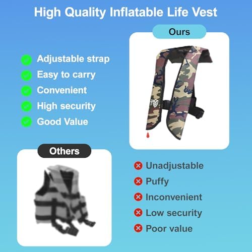 Inflatable Life Jacket for Adults - Automatic/Manual for Fishing - Image 4