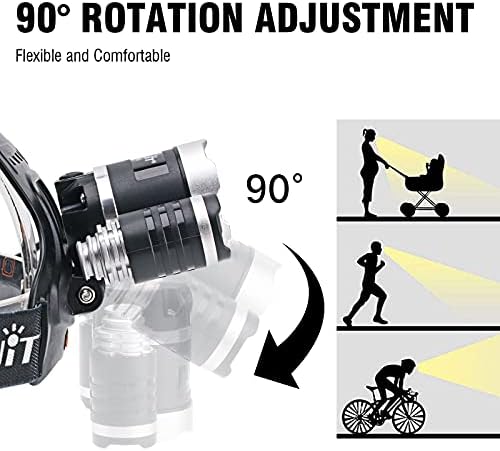 BORUIT RJ-3000 Headlamp with Green Light, Super Bright LED Head Lamp 3 Modes, USB C Rechargeable, Waterproof Head Light for Hunting, Construction, Hard Hat, Fishing, Camping - Image 4