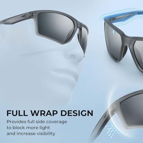 KastKing Osage Polarized Sport Sunglasses for Men and Women, Wrap Design - Image 2