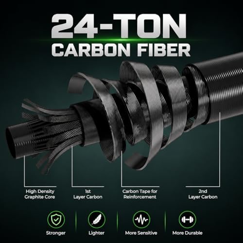 TORVEX Telescopic Fishing Rod,Travel Spinning Rod with Ceramic Guides, Stainless Steel Reel Seat, EVA Handle, Portable Collapsible for Bass Trout Catfish, Freshwater Saltwater, 6-9FT - Image 4
