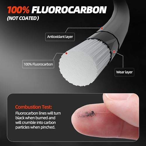 RUNCL 100% Pure Fluorocarbon Fishing Line, RC60 Clear Leader Line 4-50lb - Image 2