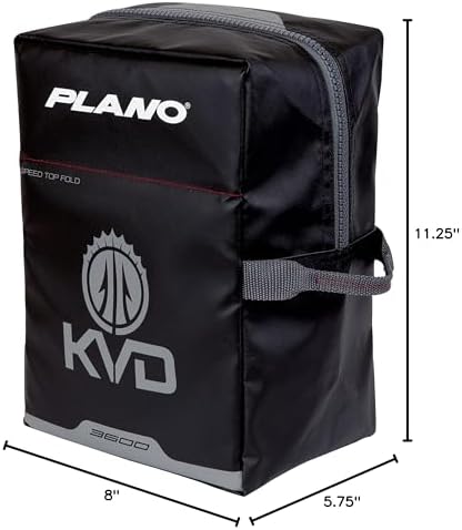 Plano - Image 4