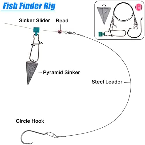 Surf Fishing Tackle Kit, 130pcs Saltwater Surf Fishing Rigs Fish Finder Rig Live Bait Rigs Include Fishing Leaders Pyramid Sinker Weight Sinker Slider Fishing Hooks Swivels Surf Fishing Accessories - Image 3