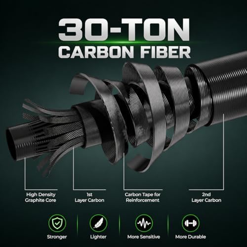 Telescopic Fishing Combo, 6FT/7FT Carbon Fiber Travel Rod with 3000 Spinning Reel for Bass Trout Catfish Freshwater Saltwater - Image 2