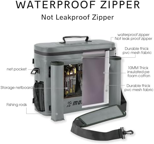 MORXPLOR Kayak Cooler,Waterproof Kayak Seat Back Cooler for Kayaking,Kayak Accessories Cooler Bag,Protable Ice Chest,Beach Cooler,Travel Cooler for Camping or Lunch Bag - Image 2