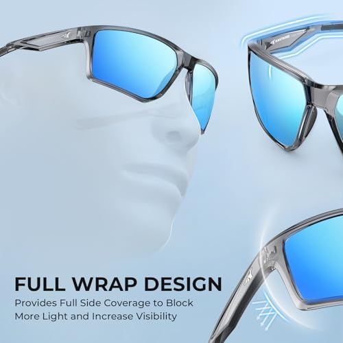 KastKing Osage Polarized Sport Sunglasses for Men and Women, Wrap Design - Image 2