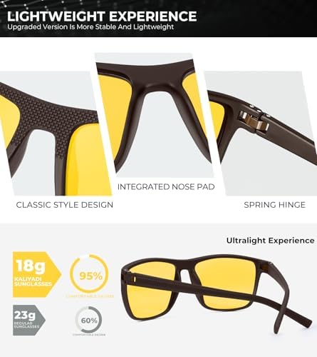 KALIYADI Polarized Sunglasses for Men, Lightweight Sun Glasses with UV Protection for Driving Fishing Golf - Image 4