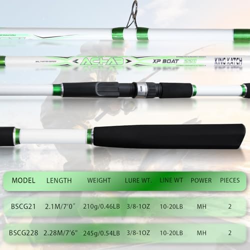 Medium Heavy Spinning Fishing Rod, 7' & 7'6" Carbon Graphite & Fiberglass Composite Rod, EVA Split Grip, Boat Rod for Bass, Trout, Catfish, Walleye, Saltwater & Freshwater Fishing - Image 3