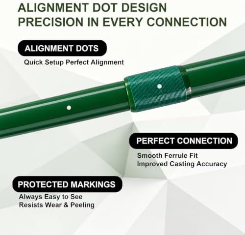 Aventik Riverbend Fly Fishing Rod with Rod Tube - Image 3