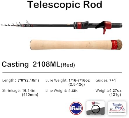 PURELURE Travel Telescopic Fishing Rods, Collapsible Fishing Pole 6ft/7ft - Image 2