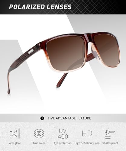 KALIYADI Polarized Sunglasses for Men, Lightweight Sun Glasses with UV Protection for Driving Fishing Golf - Image 4
