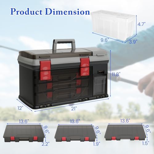 5 Layers Tackle Box, Fishing Tackle Box Organizer with Top Storage, 3 Removable Utility Boxes & Adjustable Dividers, Tackle Storage Box Portable Tool Box for Fishing - Image 6