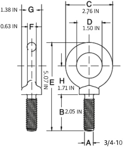 2 Pcs Lifting Shoulder Eye Bolts 3/4", Heavy Duty Eye Bolts with Lifting Shoulder, Eyebolts, Rigging Hardware and Fittings, Machinery Lifting Rings, Concrete and Metric Sizes, Rigging Accessories - Image 2