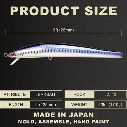 Lucky Craft FlashMinnow 125 YAWARA Saltwater Fishing Lure, Jerkbait for Halibut and Sea Bass, Long Casting Fishing Gear, Slow Sinking 5in 0.7oz, Tackle Box and Fish Accessories - Image 2