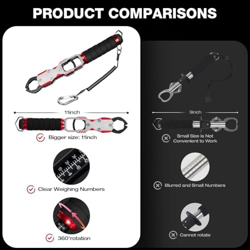Ghosthorn Fish Lip Gripper with Scale 40lb Aluminum Alloy Fishing Grabber - Image 6
