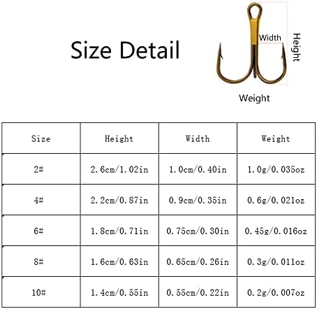 AMHDV 100pcs Treble Hooks Sharp Triple Hook for Freshwater Saltwater - Image 2