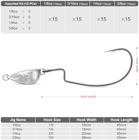 OJY&DOIIIY Weighted Texas Rig Hooks, Weedless Swimbait Jig Heads for Bass Fishing 1/8 3/16 1/4 3/8oz - Image 6