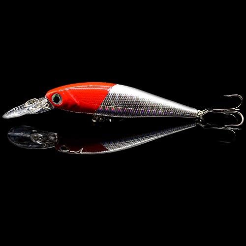 10 Pack Fishing Lures Hard Baits, Minnow Crankbait & Swimbait Lure Kit for Freshwater & Saltwater, Bass, Trout, Walleye, Redfish - Image 5