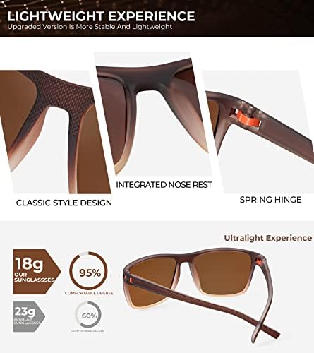 KALIYADI Polarized Sunglasses for Men, Lightweight Sun Glasses with UV Protection for Driving Fishing Golf - Image 4
