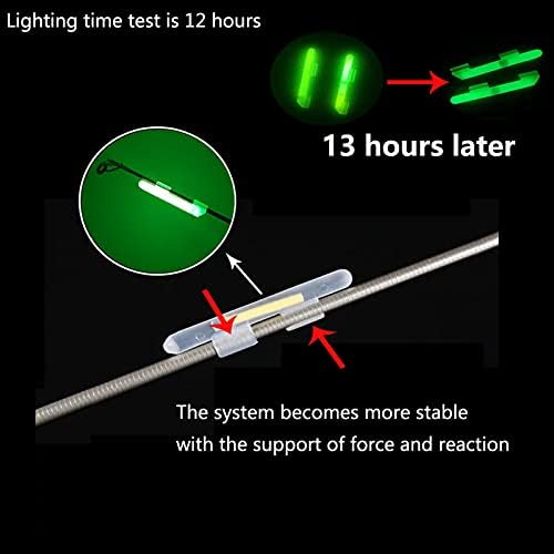 100PCS Ocean Sun Clip Snap On Fishing Glow Sticks Rod Tips， Pole Light for Catfishing Surf Bank in The Dark - Image 2