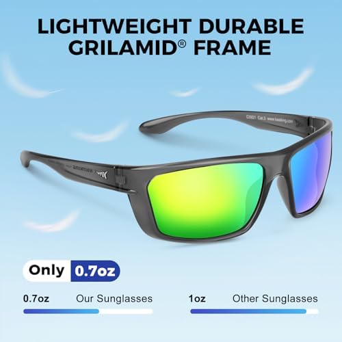 KastKing Huzzah Polarized Sport Sunglasses for Men and Women, Wrap Design - Image 3