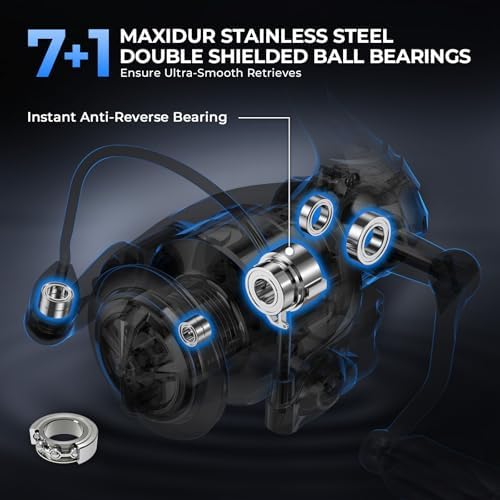 KastKing Spartacus II Plus Spinning Fishing Reels, IPX5 Waterproof - Image 4