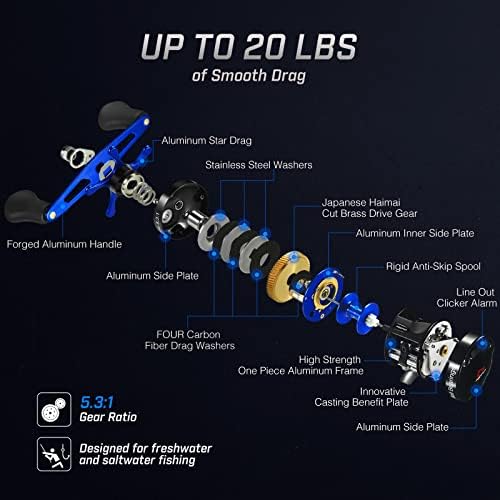 Piscifun Chaos XS Round Baitcasting Reel, Saltwater Conventional Reel - Image 6
