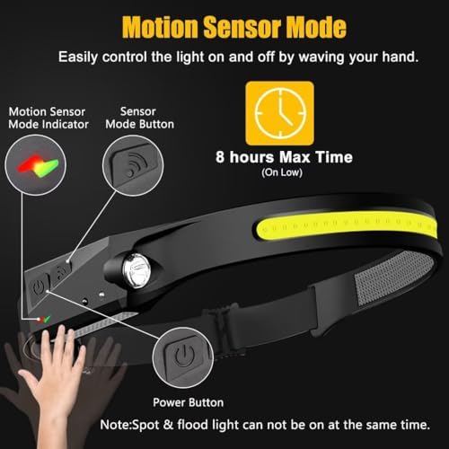 Headlamp Rechargeable 3PCS, 230° Wide Beam Head Lamp LED with Motion Sensor for Adults - Camping Accessories Gear, Waterproof Head Light Flashlight for Hiking, Running, Repairing, Fishing, Cycling - Image 3