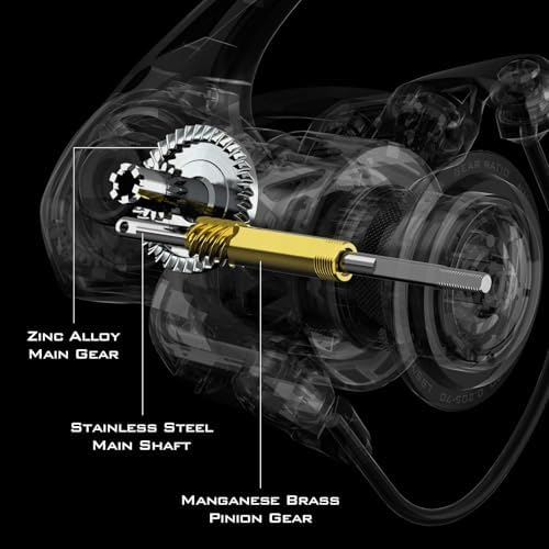 KastKing Zephyr Spinning Fishing Reels with 5.2:1 Gear Ratio - Image 5