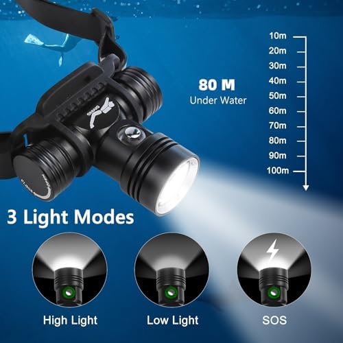 WINDFIRE B14 Scuba Diving Headlamp, Super Bright Underwater Head Flashlight - Image 2