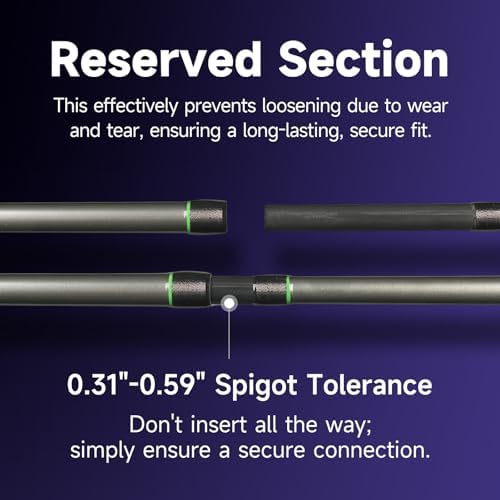 HANDING M1 Pike Heavy Casting Rod 2-Piece Musky Rod Swimbait Rod - Image 5