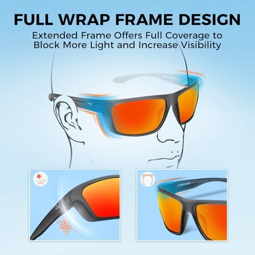 KastKing Huzzah Polarized Sport Sunglasses for Men and Women, Wrap Design - Image 4