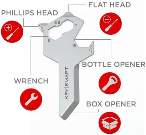 KeySmart AllTul Wolf - 5-in-1 Everyday Carry Multi-Purpose Keychain Multitool with Bottle Opener, Wrench, Philips Head, Flat Head, and Box Opener, Ideal Utility Tool for Camping, Fishing Etc. - Image 2