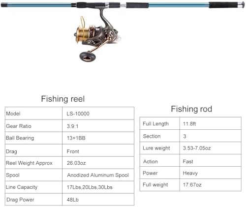 Dr.Fish Surf Fishing Rod and Reel Combos Saltwater Fishing Gear Set 12ft Surf Rod 10000 Reel Offshore Inshore Casting Pole Beach Casting Spinning Pole Kit Equipment Set Striper Pompano Flounder - Image 5
