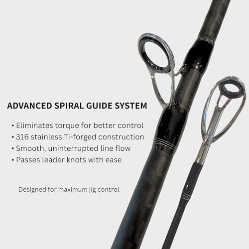 Fitzgerald Stunner X Slow Pitch Jigging Offshore Saltwater Fishing Rod Series | Carbon Fiber Blank | Spiral Guides | Snapper Grouper Tuna - Image 5