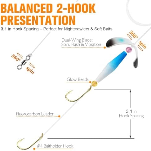 Dovesun Crawler Harness Walleye Rigs with Dual-Wing Blade, Float Walleye Spinner Rig for Slow Trolling (0.25 mph), Fluorocarbon Worm Harness, 2 Hook Walleye Fishing Rigs, 7 Pack - Image 3