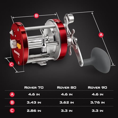 KastKing Rover Round Baitcasting Fishing Reels, Perfect Reel for Catfish - Image 4