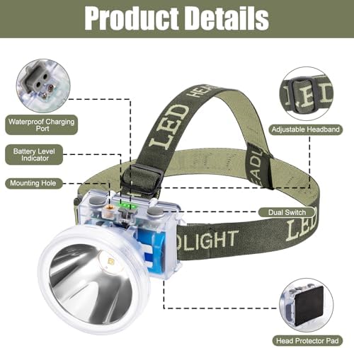 Rechargeable Diving Headlamp, 4 Modes Headlight with Battery Level Indicator,10H Runtime Dual Switch Scuba Dive Light with Battery & USB Charger Cable - Image 4