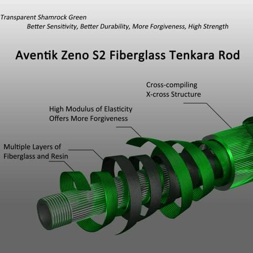 Aventik 9ft/10ft Zeno S2 Fiberglass 6:4 Tenkara Rod Kit for Anglers - Image 2