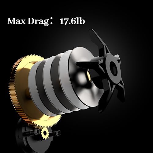 Baitcaster Reel, Fishing Reel, Magnet Braking System, 17.6 LB Max Drag, 7.2:1 and 6.3:1 Gear Ratio - Image 3