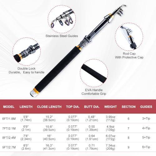 Goture 6FT - 9FT Telescopic Fishing Rod and Reel Combo w/Bag & Landing Net - Image 2