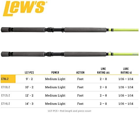 Lew's Crappie Thunder Jigging Fishing Rod, Medium Light Power, Fast Action, Premium Multi-Piece Graphite Blank, EVA Foam Handle, Crappie Thunder Green - Image 5