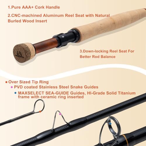 Maxcatch Competition InTouch Nymph Fly Rod for Euro nymphing Fly Fishing - Image 2