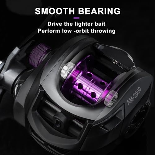 Baitcaster Reel, Fishing Reel, Magnet Braking System, 17.6 LB Max Drag, 7.2:1 and 6.3:1 Gear Ratio - Image 5