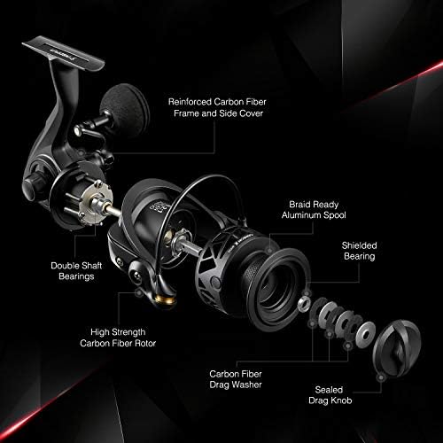 Piscifun Carbon X Ultralight Spinning Reel, Carbon Frame, 33lb Max Drag - Image 5